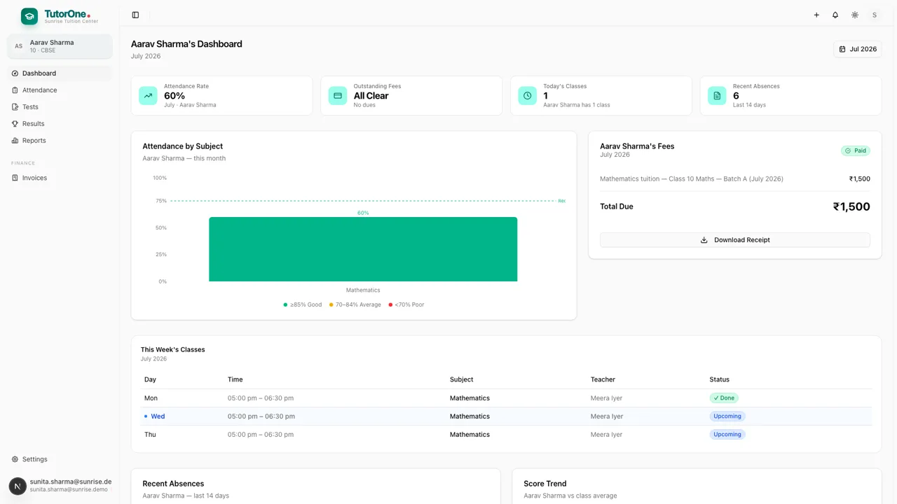 The TutorOne parent portal showing attendance, fees and progress